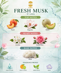 FRESH MUSK AJMAL