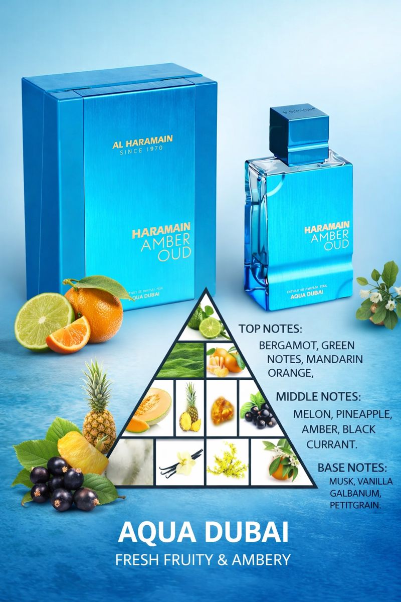 Al Haramain Amber Oud Aqua Dubai EDP 100ml